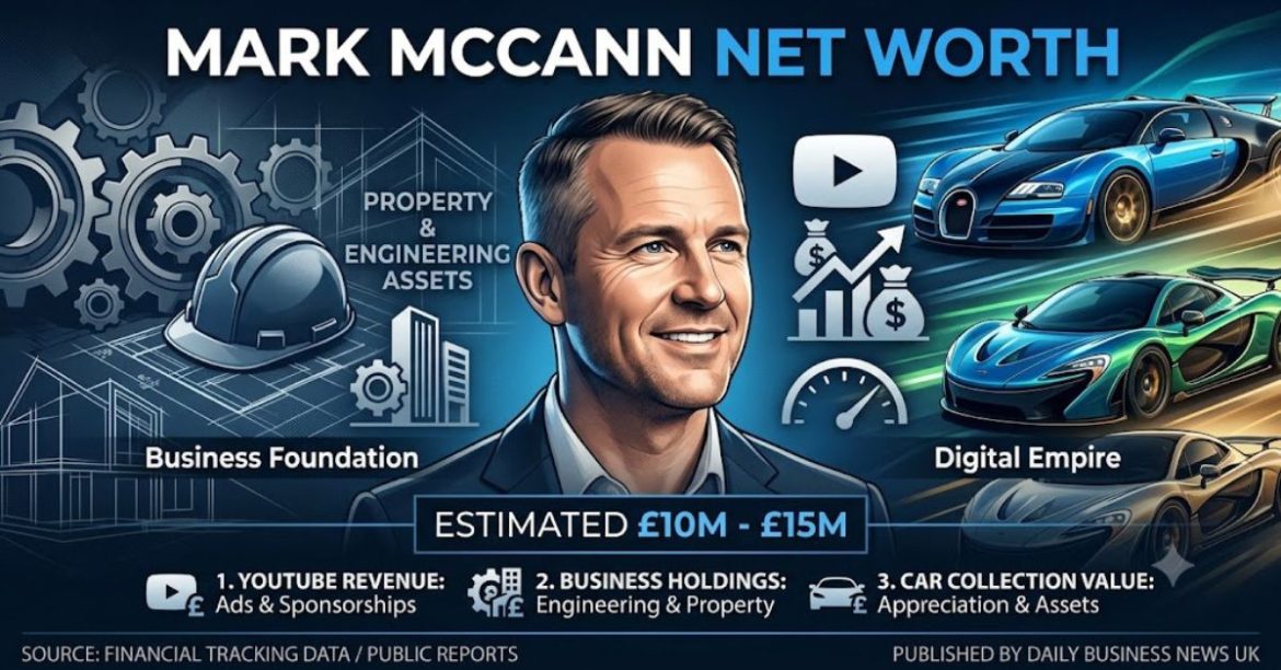Mark McCann Net Worth